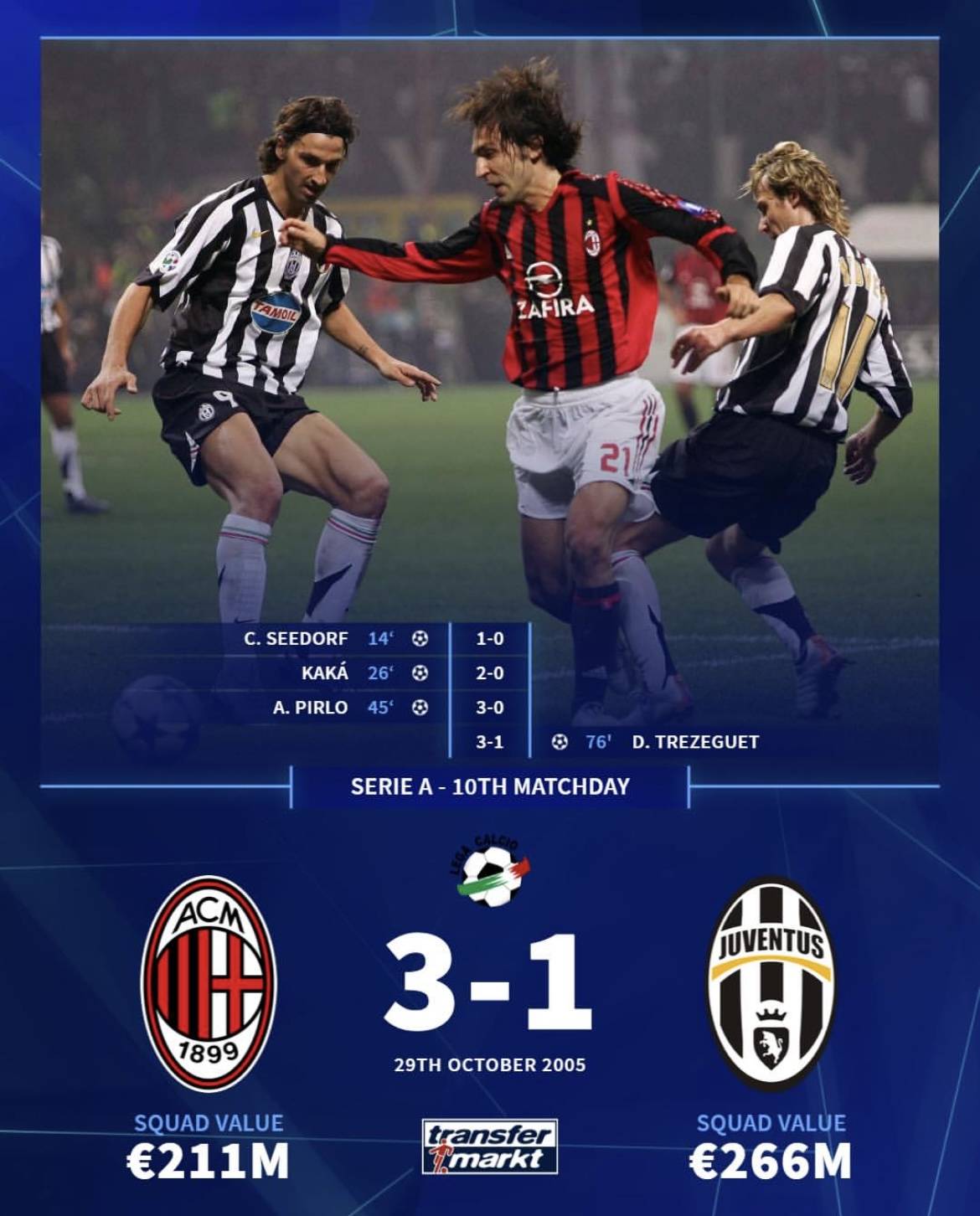 AYX包含意甲今晚走向成谜，马赛主帅复盘，气氛紧张，球队文化再被提及的词条